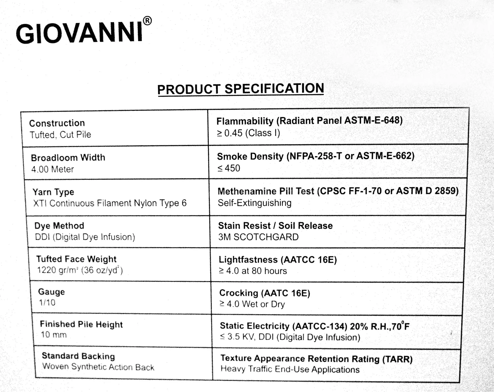 Giovani Carpet Wall To Wall